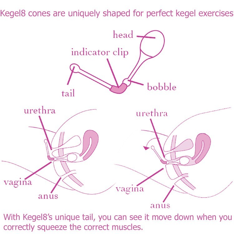 Skirtingų svorių vaginaliniai kamuoliukai - treniruočių sistema